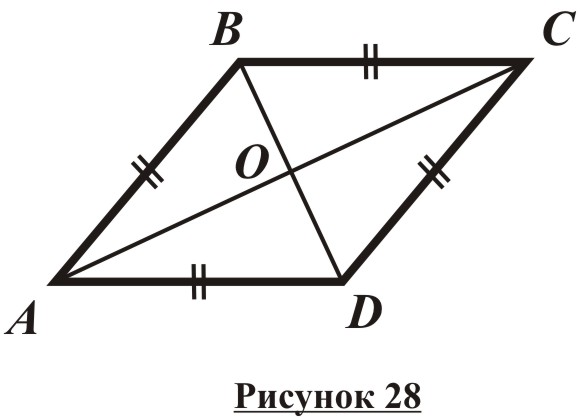 Рисунок ромба с диагоналями. Ромб чертеж. Ромб АВСД. Ромбик чертеж.