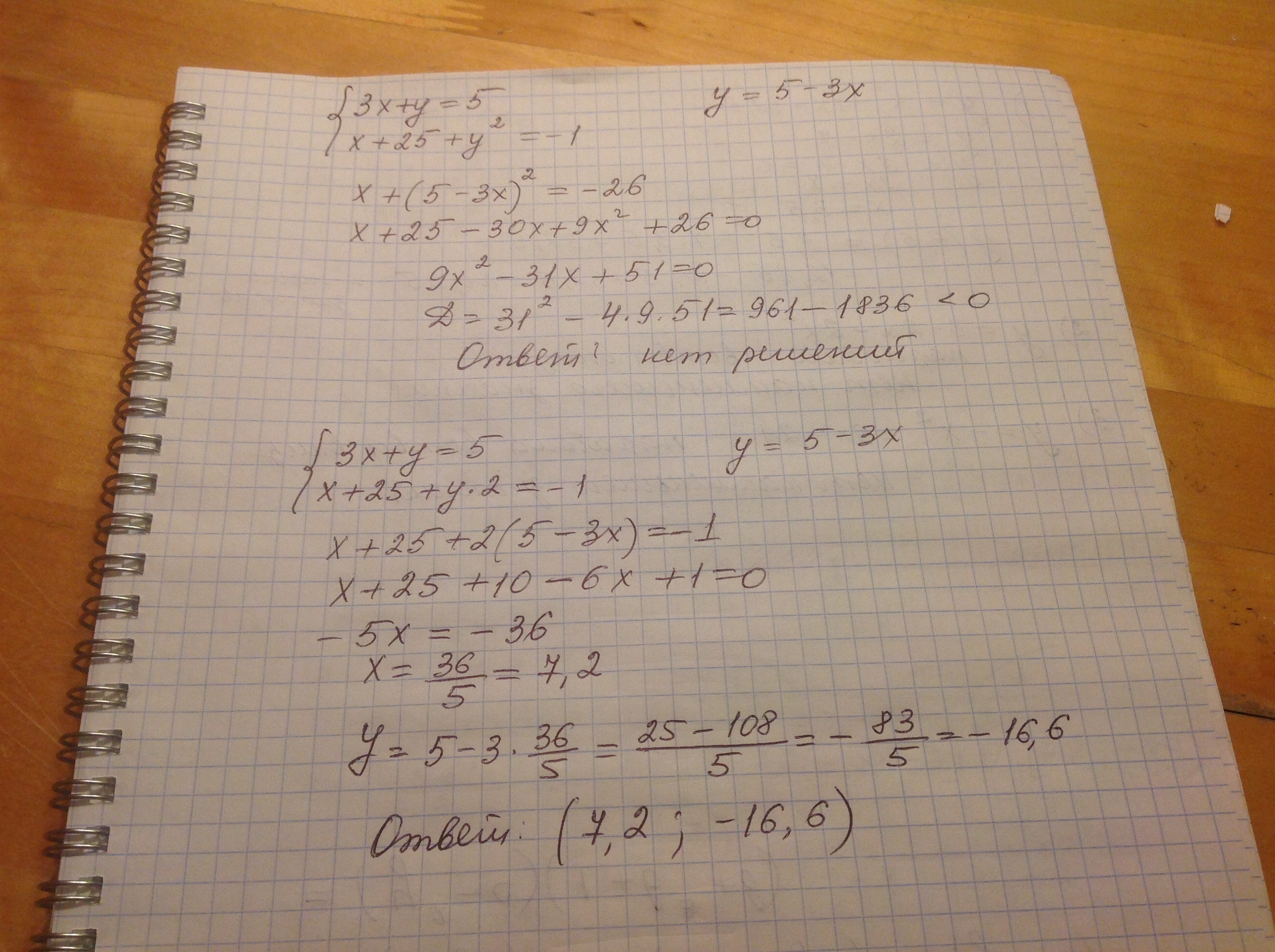 Найдите сумму x y. 1+11+111+1111 Найти. Решите систему уравнений 1/25 -y 5 x+1. 1+11+111+1111 Найти сумму. Решите систему уравнений 5x2+y2 36 10x2+2y2 36x.