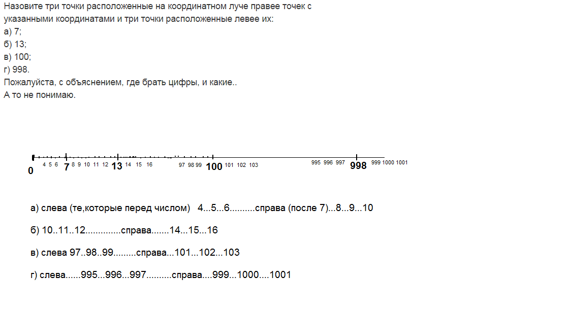 Точка левее на координатном луче. Назовите три точки расположенные на координатном Луче правее. Назовите 3 точки расположения на координатном Луче. Координаты точек расположенных на координатном Луче. Расположите точки на координатном Луче..