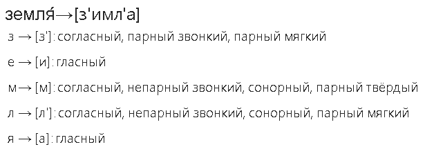 Кольцо звуко буквенный разбор. Звуко-буквенный разбор слова земля. Фонетический анализ слова земля. Фонетический разбор слова земля. Звуковой разбор слова земля.