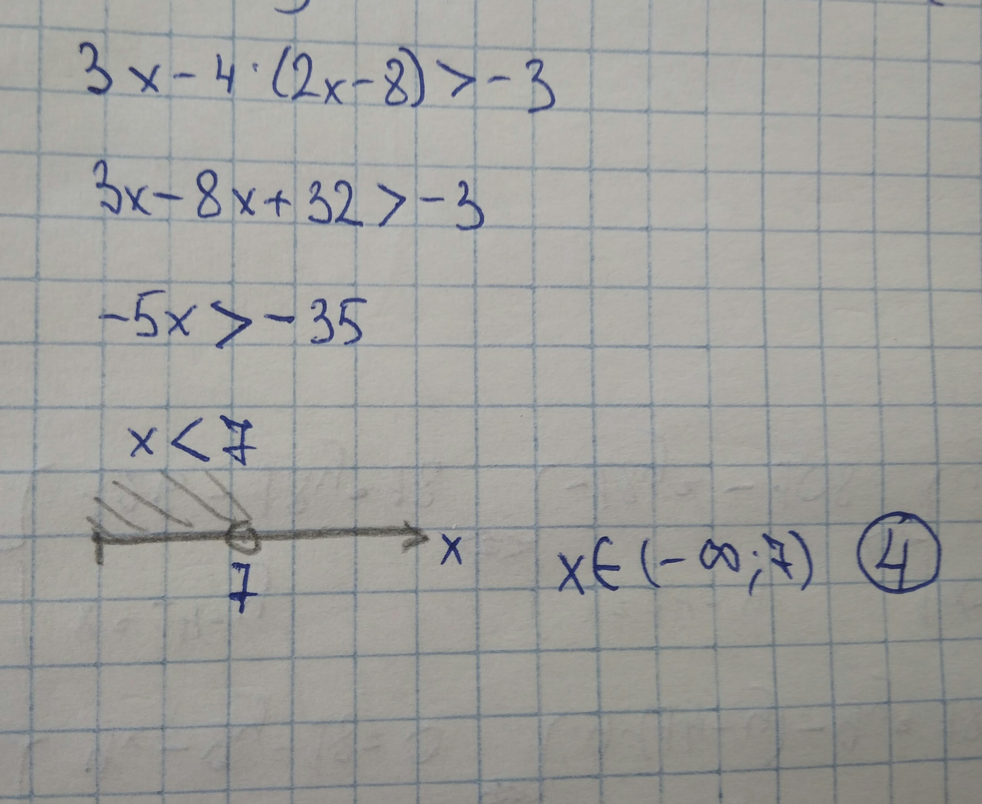3x 1 7 8x 1 8. Решение неравенство 3x - 4 (x+1)<5x+8. Решением неравенства 3x-1>4. Неравенство (x+1)(x-4)(x=6)<0. Решение неравенство (x-8)(3-x)(1,5-x)<0.