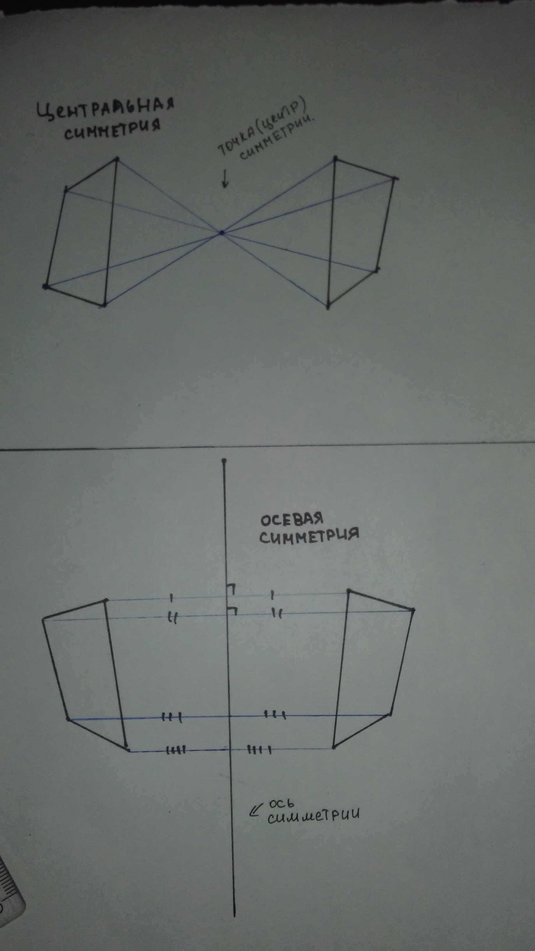 Ось симметрии пятиугольника. Осевая симметрия пятиугольника построение. Центральная симметрия пятиугольника построение. Построение симметричного пятиугольника. Осевая и Центральная симметрия пятиугольника.