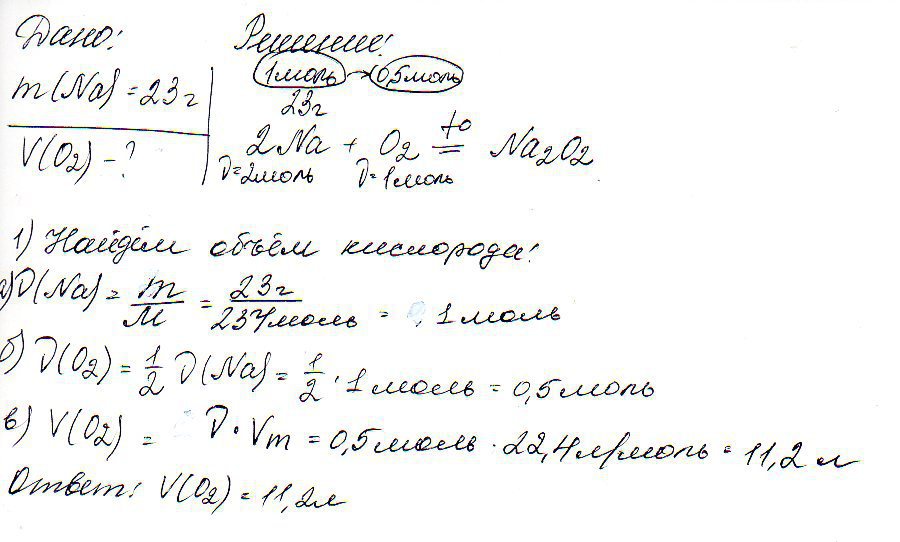Объем кислорода необходимый для полного. Какой объем кислорода потребуется для окисления. Какой объем кислорода нужен для полного окисления. Какой объем кислорода н у потребуется для полного окисления 28 г лития. Какой объем кислорода требуется для полного окисления 3 моль метанола.