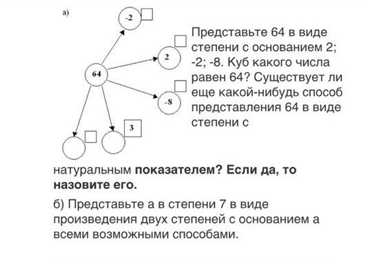 Представьте числа в виде степени с основанием. Представьте число 64 в виде степени с основанием -2 2 8. Представьте числа в виде степени с основанием 2. Представьте 64 в виде степени с основанием -2. Представление числа в виде степени.