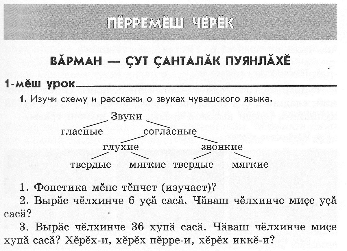 Чувашские загадки для детей. Книги на чувашском языке. Учебник по чувашскому языку 5 класс. Чувашский язык 4 класс учебник. Чувашском языке 1 класс.