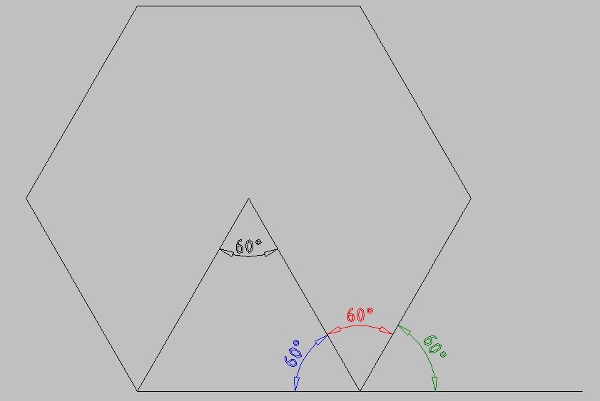 Угол шестиугольника. Правильный шестиугольник углы в градусах. Шестигранник углы. Угол правильного шестиугольника. Углы в шестиграннике правильном.
