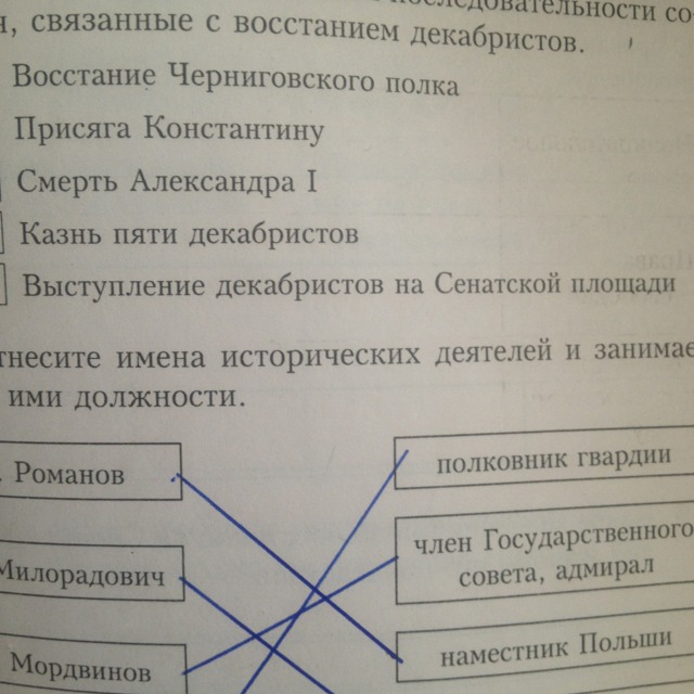 Расположите в хронологической последовательности восстание. Восстание Декабристов последовательность событий. Хронологический порядок событий Восстания Декабристов.. Восстание Декабристов в хронологическом порядке. Расставьте в хронологическом порядке события связанные.