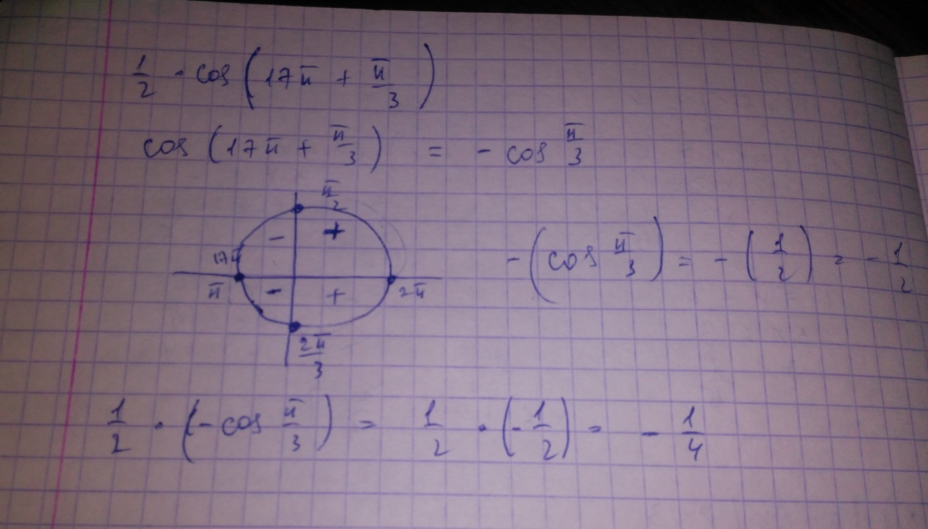 П 17 3 2. TG 17п/3. Sin -17п/3. Cos 17п/3. 17п/6.
