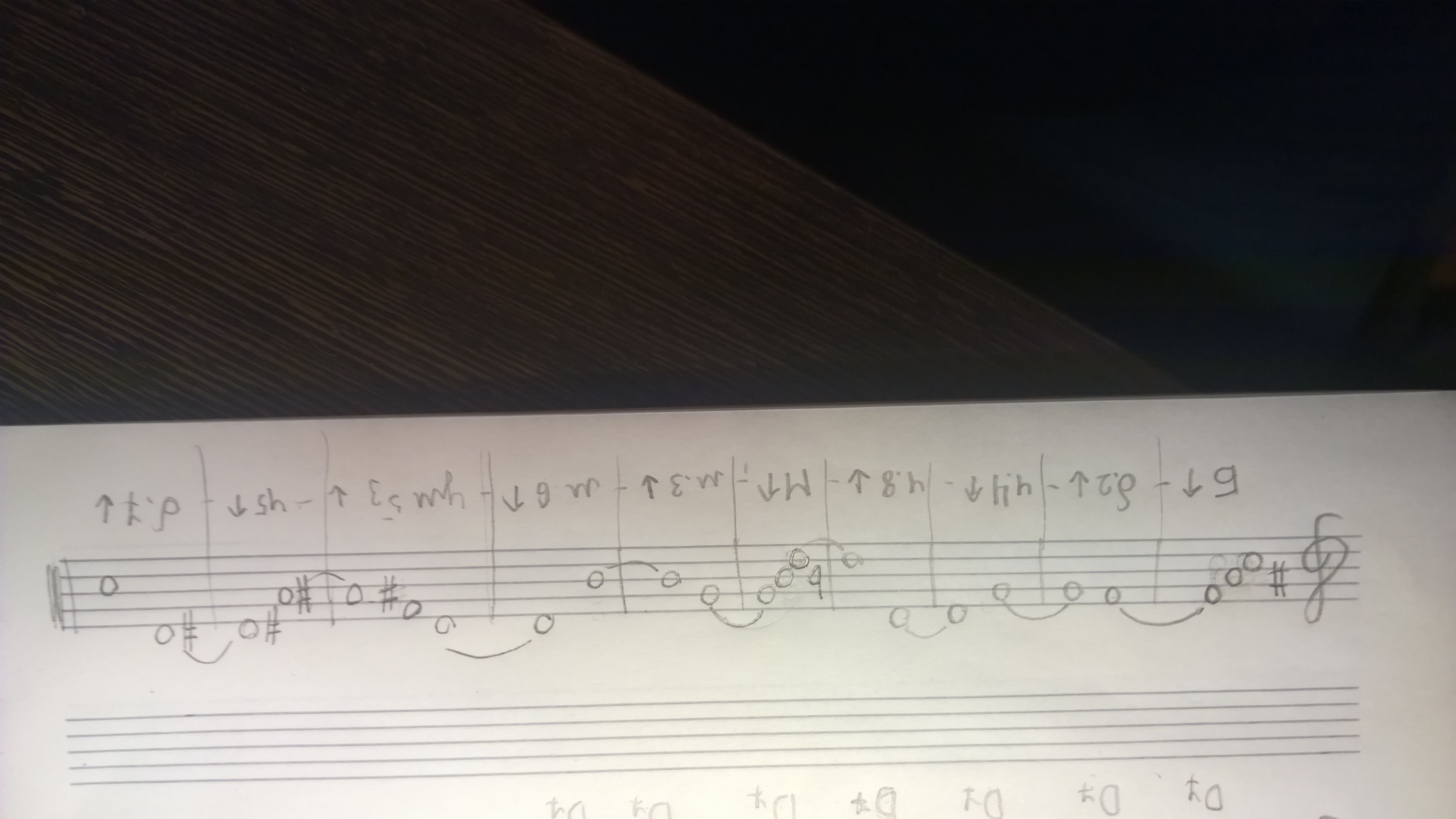 Б6 от ре диез. Интервалы от звука ми м2 б3 м6 м7. Б 3 от ре. Мб7 аккорд. Б 3 от ре.