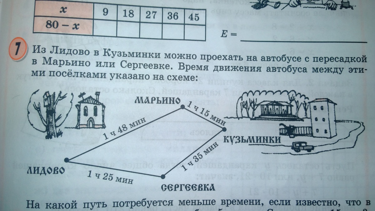 Определите на какой маршрут потребуется меньше. Определите на какой маршрут потребуется меньше всего времени. Автобус с. Вольное с Марьино. На чём можно проехать с горки дальше всего.