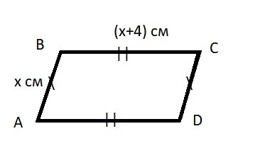 Одна из сторон параллелограмма в 4. Периметр параллелограмма равен 64 см. Параллелограмм периметр одна сторона больше другой. Периметр параллелограмма 64 см а одна из его сторон. Периметр параллелограмма если одна его сторона на 3 см больше другой.