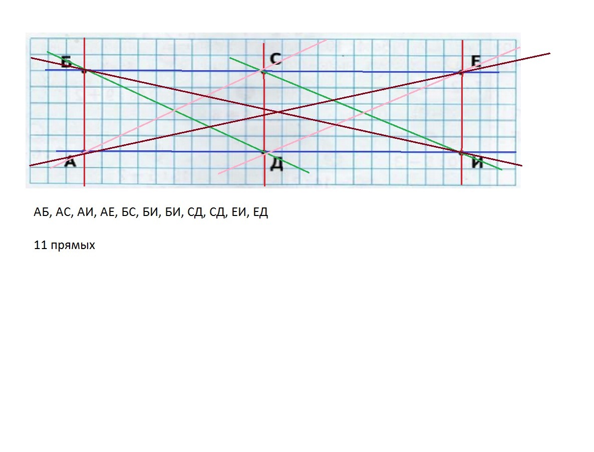 Сколько различных прямых. Сколько различных прямых можно получить. Через пару точек начерти прямую. Сколько прямых можно провести через каждую пару отмеченных точек. Сколько прямых можно получить если провести через отмеченные точки.