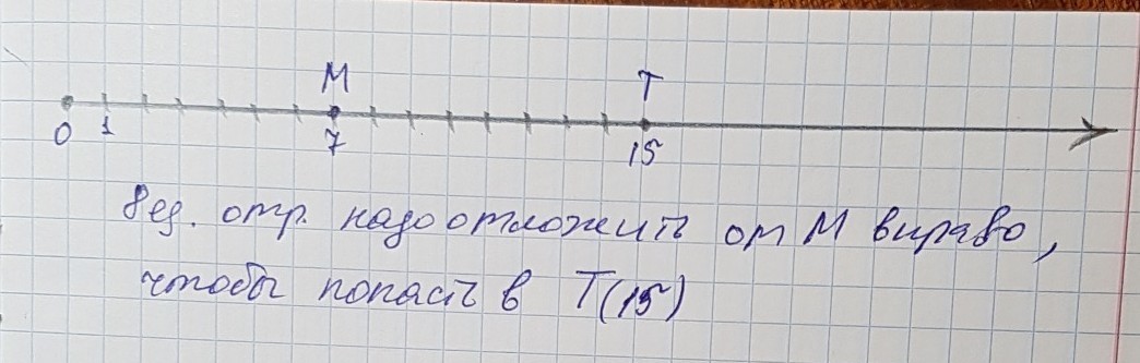 Начертите координатный луч и отметьте на нем. Начертите координатный координатный Луч и отметь на нем точки м. Начертите координатный Луч и отметьте на нём точки м7. Начерти Луч отметь на нем точки 7. Начертите координатный Луч и отметьте на нем точки м (7).