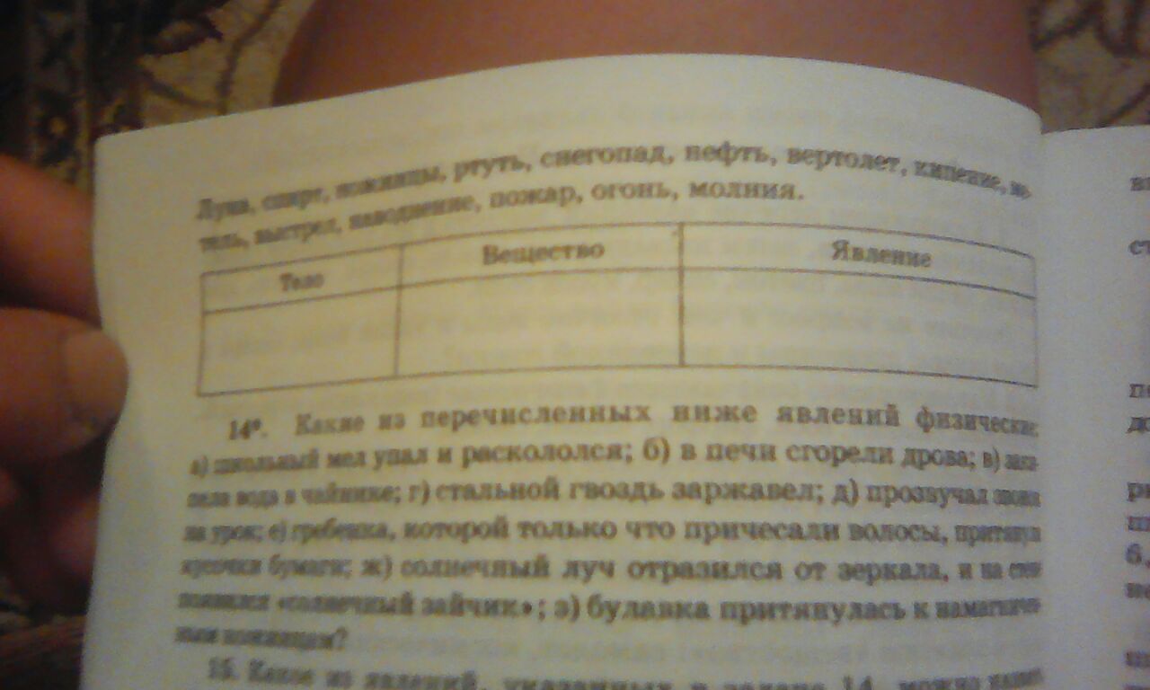 Предлагаемую ниже таблицу. Вписать в таблицу явления. Заполни таблицу впиши каждый из перечисленных. Заполнить таблицу впишите каждый из перечисленных. Заполните таблицу предложенными элементами..