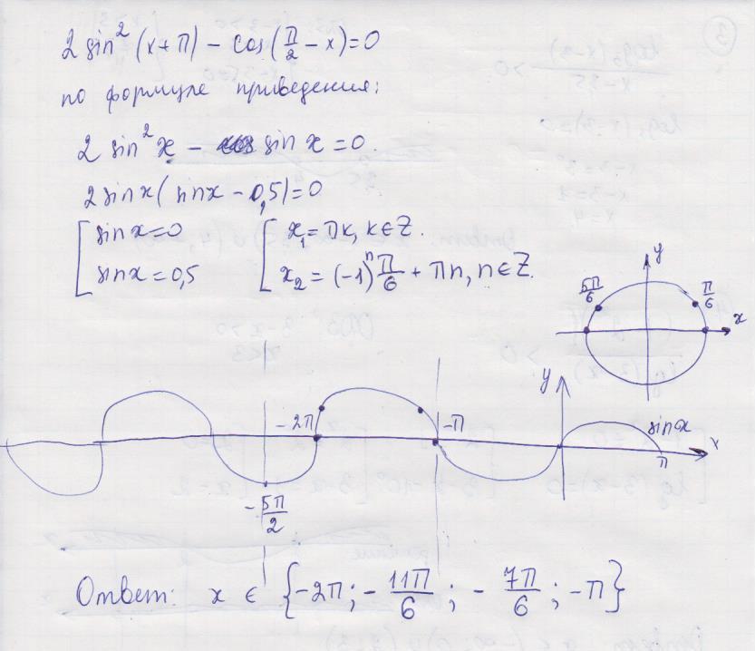 Cos п 2 x. 2sin^2(x+п)-cos(п/2-x)=0. Cos2 x/2-sin2 x/2 sin п/2-2x. Cos(2п-2x). Sin (п/2 - 2x).