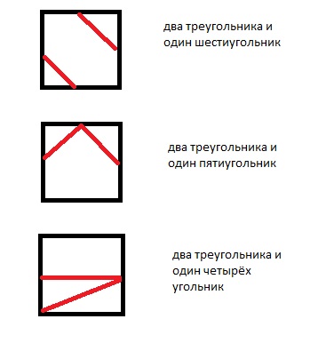 2 квадрата 4 треугольника