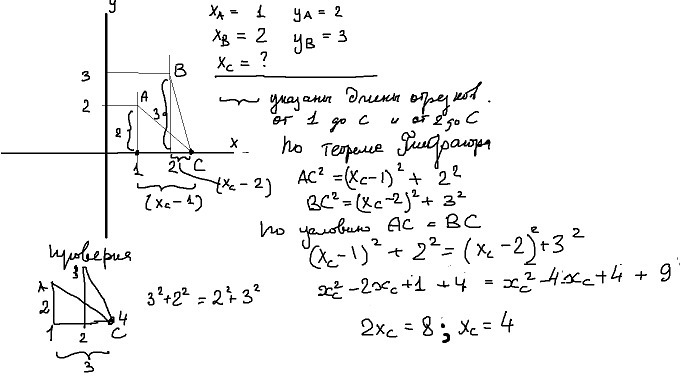 На оси абсцисс найдите точку равноудаленную. Найдите на оси х точку равноудаленную от точек 1 2 и 2 3. Нахождение равноудаленной точки на оси. Найдите точку равноудаленную от точек. Координаты точки равноудаленной от двух точек.