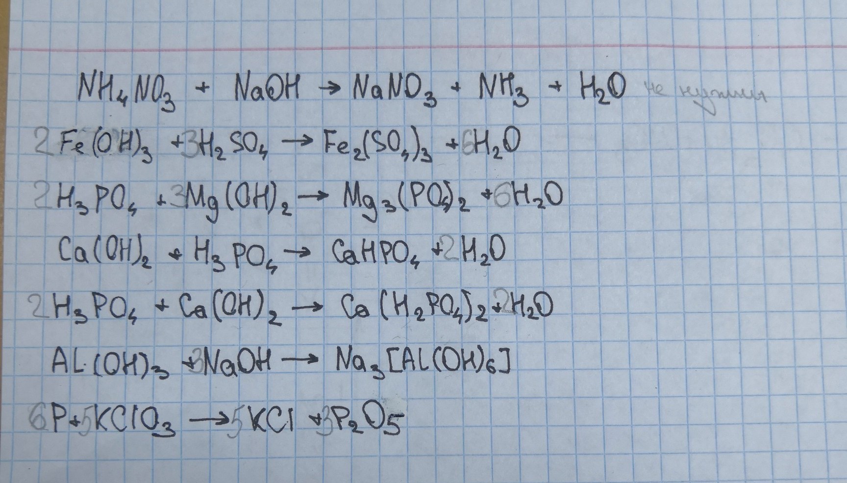 Дана схема превращений no2 x nh4no3 ca oh 2 nh3