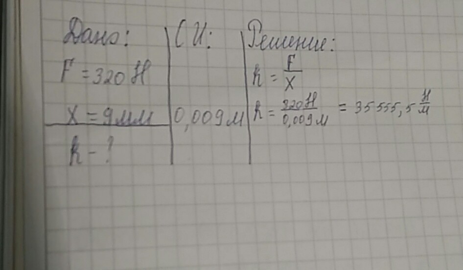 Стальная проволока удлиняется на 2 мм. Под действием силы 320 н пружина амортизатора сжалась на 9 мм. Под действием силы 320 н пружина амортизатора. Ластик с коэффициентом жесткости 0.5 н м сжали на 1 мм.