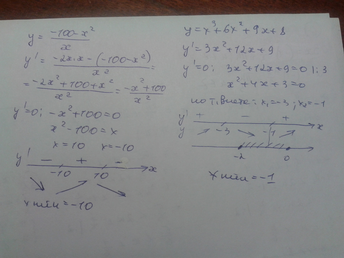 Найдите точку минимума x 3 2. Найдите точку минимума функции y =-х^2+1/ х. найдите точку минимума функции y= x2+100\x. найдите точку минимума функции у= -x\x2+256. точку минимума 25/х+х+25 найдите.
