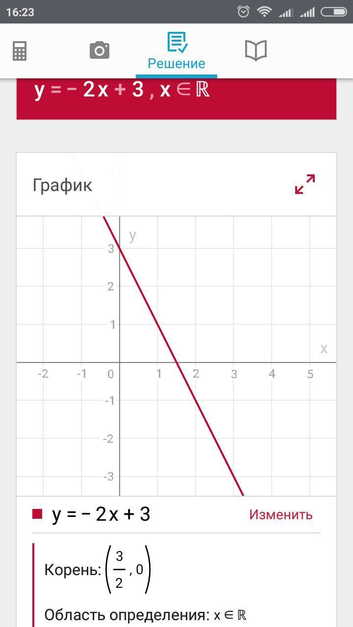 Y 2x2 график. График x2. График у х2. Y X 2 график. Y x2 x 2 график.