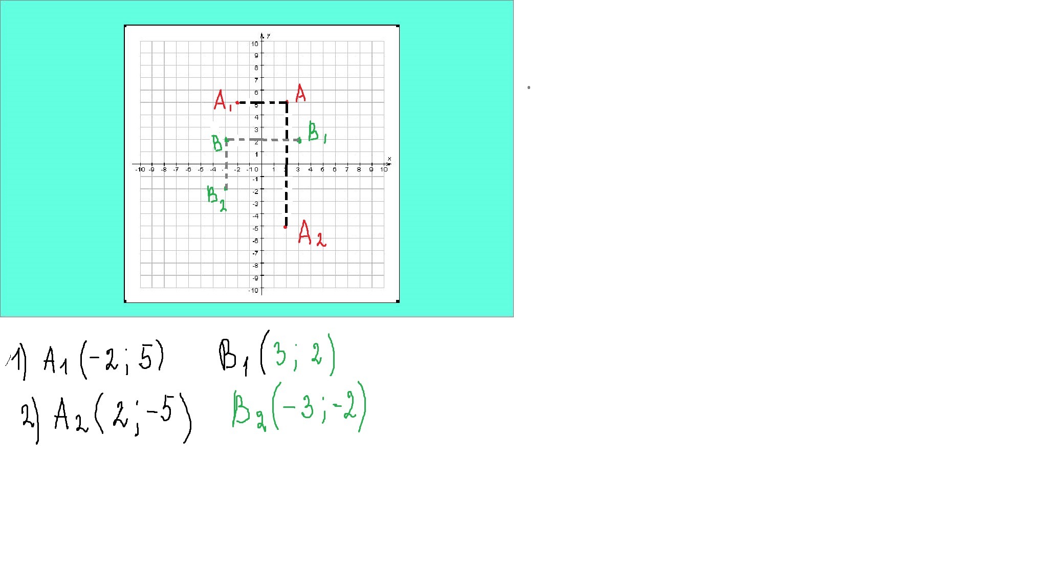 Ордината точки 4 4. Симметричные точки на координатной плоскости. C(-4;-2;3) Найдите координаты точек симметричных точке c. Даны точки 3,2,4, Найдите точки симметричные данным. Найдите симметричныеиотносительно коррдинатных плоскостей а ( 2; 3 ; 1).