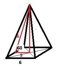 Основанием пирамиды служит квадрат со стороной 16