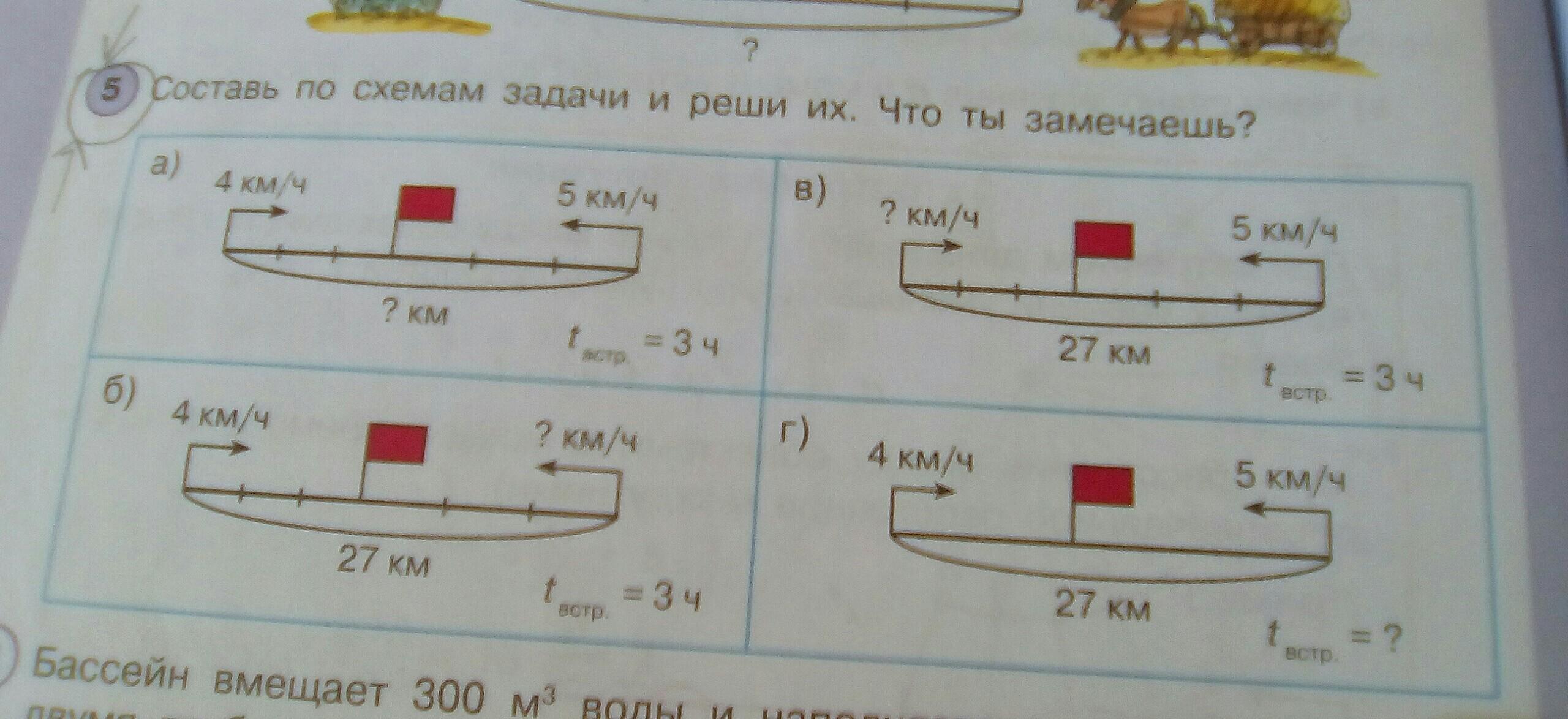 Реши задачу по схеме на рисунке. Составьте схему задачи и решите их. Составь решение задачи по схемам. Составить по схемам задачи и решить их. Составь задачи по схемам и реши их.