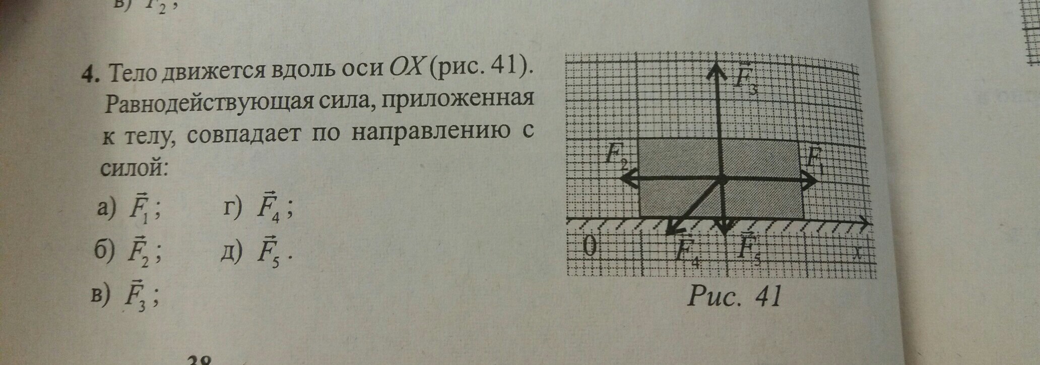 Тело движется вдоль координатной оси ох