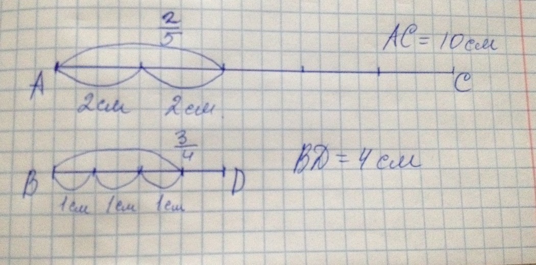 Начерти отрезок 5 4. Начертить отрезок длиной 10 см. Отрезок 3 4. Отрезок длино й 10 и 2 см. Начертите отрезок длиной 10 сантиметров.