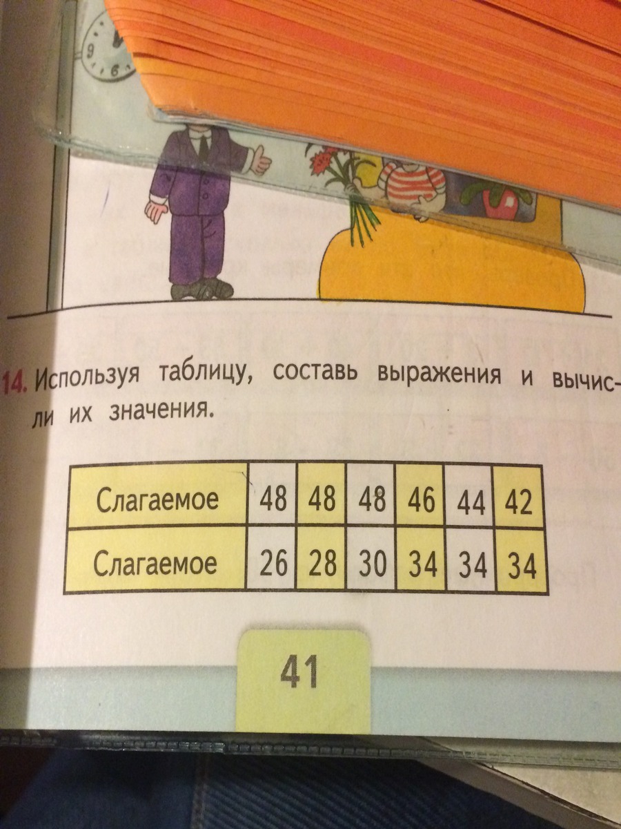 7 используя. Используя таблицу Составь выражения. Используя таблицу Составь выражения и их значение. Используя таблицу Составь выражения и вычисли их значения. Исползия таблицу состав выражения.