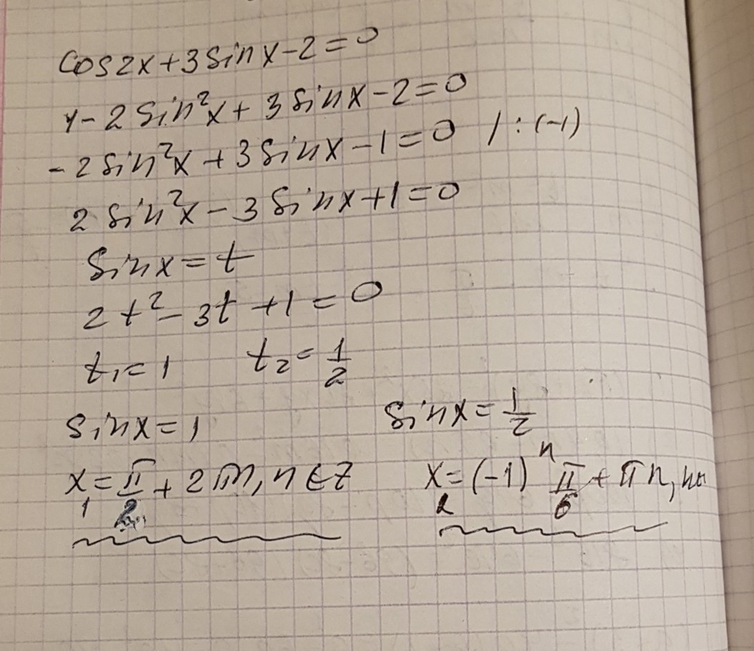 Решите уравнение cos 3 2. Решить уравнение cos2x+3sinx=3. Cos2x +3sinx -3 0 решить уравнение. Уравнение cos2x. Решите уравнение cos2x+3sin(-x)-2=0.