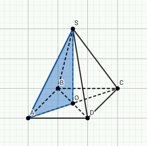 Sabcd четырехугольная пирамида. В правильной четырехугольной пирамиде SABCD точка о. Вершины четырехугольной пирамиды. Правильный четырехугольная пирамиде SABCD С точка o центр основания. В правильной четырехугольной пирамиде SABCD точка о центр.
