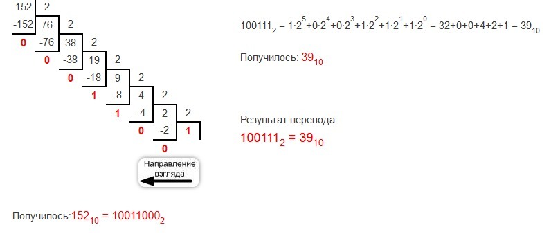 Как перевести десятичное число в десятичную систему счисления. 100111 перевести в десятичную систему счисления. Перевести число в десятичную систему счисления. Как переводить числа в десятичную систему системы счисления. Перевести число 100111 из двоичной системы счисления в десятичную.