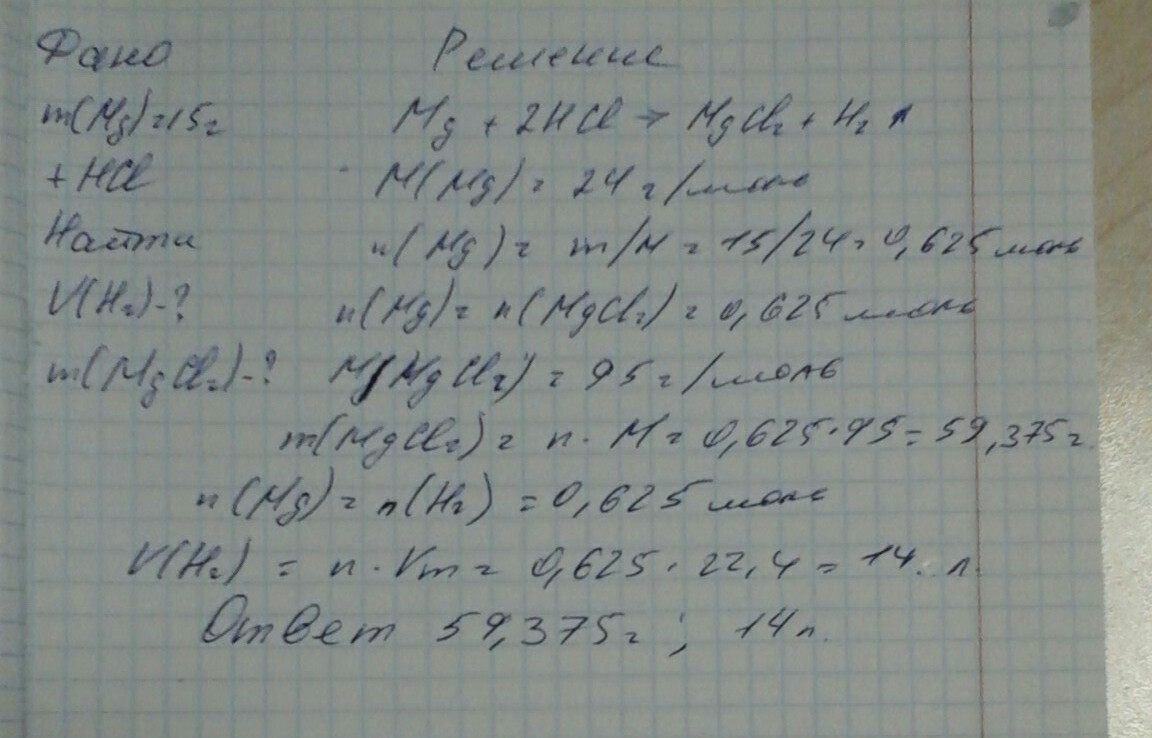 Магний избыток соляной кислоты. Сожгли в избытке кислорода. Магний с избытком соляной кислоты. В избытке соляной кислоты растворили магний 2.4. Магний массой 4 8 г растворили в соляной кислоте массой 73 г.