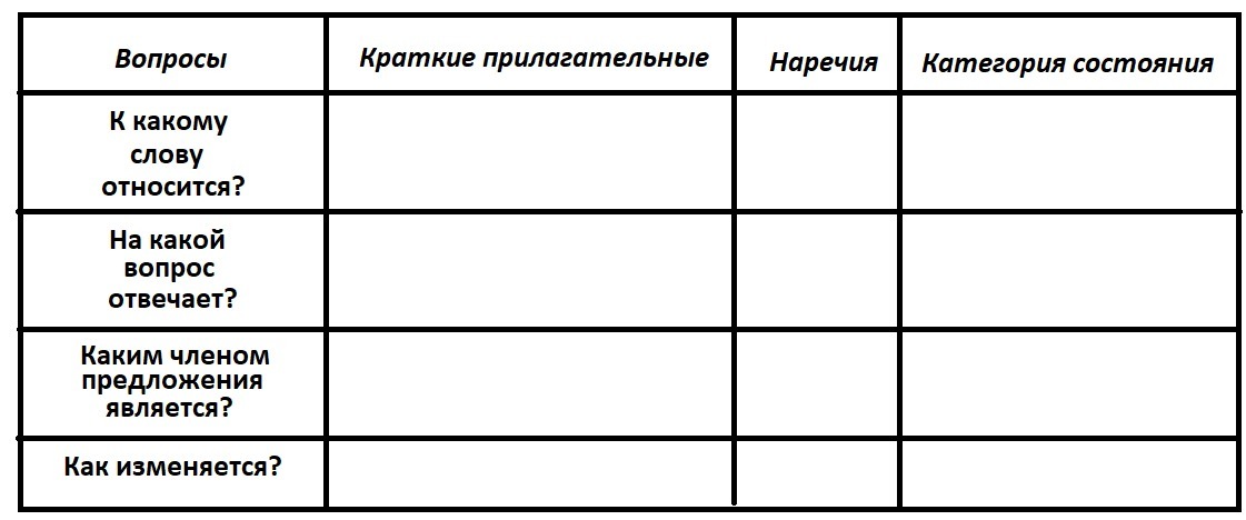 Указанных в таблице 2 таблица