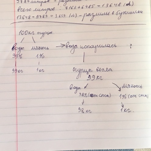 Огурцы задача. Задача про 100 кг огурцов. 100 Кг огурцов 99 влажности. Задача про усохшие огурцы. Задача в 100 кг огурцов 99.