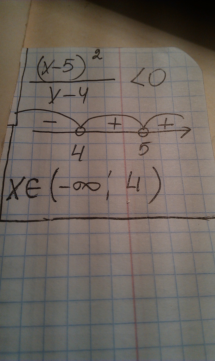 10 меньше 4. (X-5)^2. 5x-2 меньше 0. X2-2x+5 меньше 0. X-5)(X-5) меньше 0.