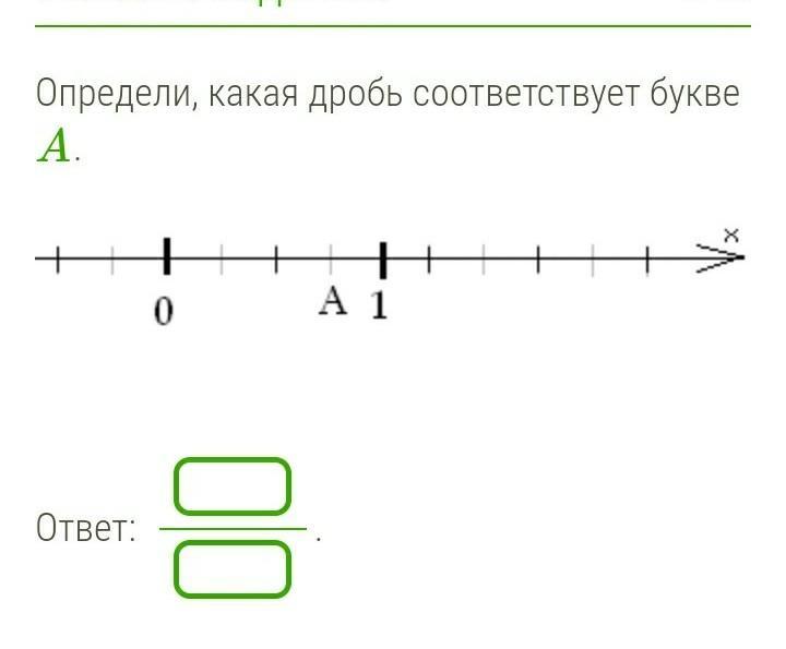 Какой ответ не соответствует. Какая дробь соответствует букве а. Определите какая дробь соответствует букве a. Какая дробь соответствует букве b. Определи какая дробь соответствует букве b..