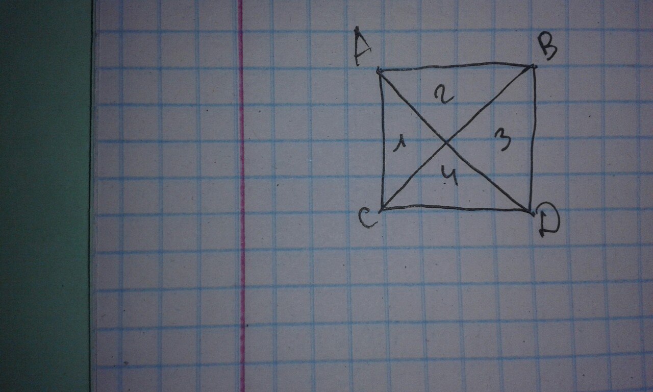 Отрезки квадрата. Начертить квадрат и обозначить вершины и стороны. Начертите квадрат обозначьте.