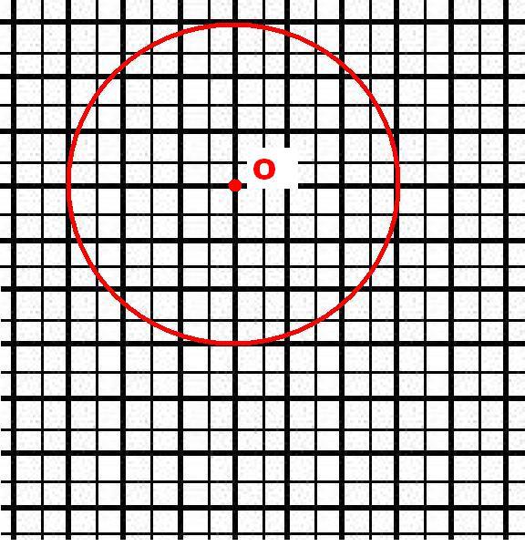 Окружность радиусом 3 см. Окружность по клеточкам. Рисование по клеточкам окружность. Круг по клеточкам с радиусом. Идеальная окружность по клеткам.