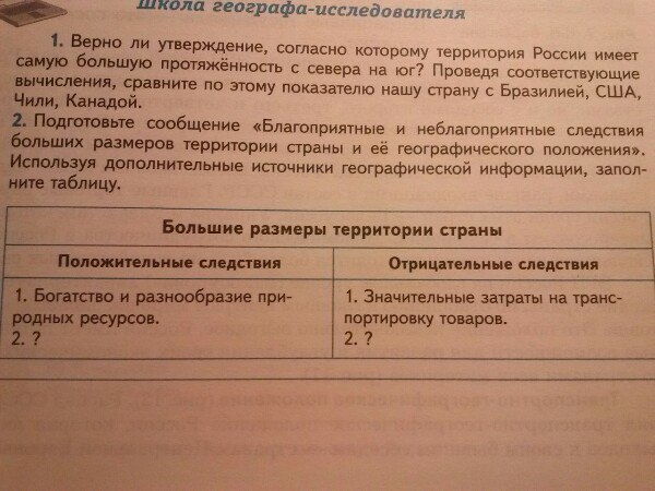 Заполните таблицу источники географической информации. Источники географической информации таблица. Используя дополнительные источники географической информации. Используя дополнительные источники информации заполните таблицу.