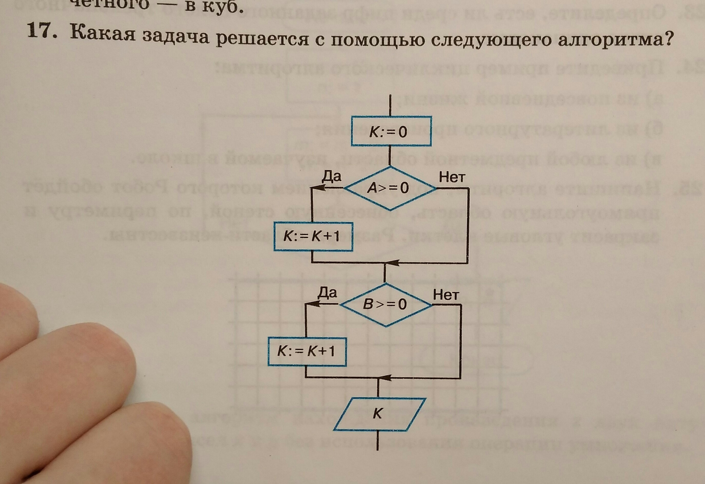 По следующему алгоритму 1