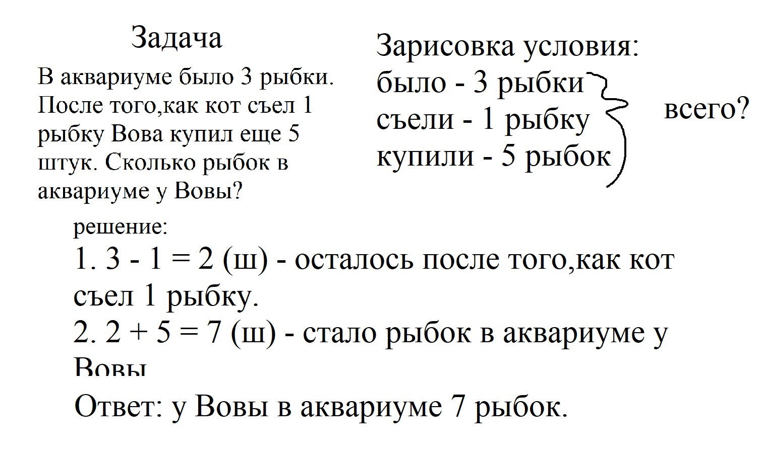 Составить задачу 8 4. Составляющие задачи. Составь задачу про рыбок и запиши решение 5 рыбок. Задачи зарисовки.