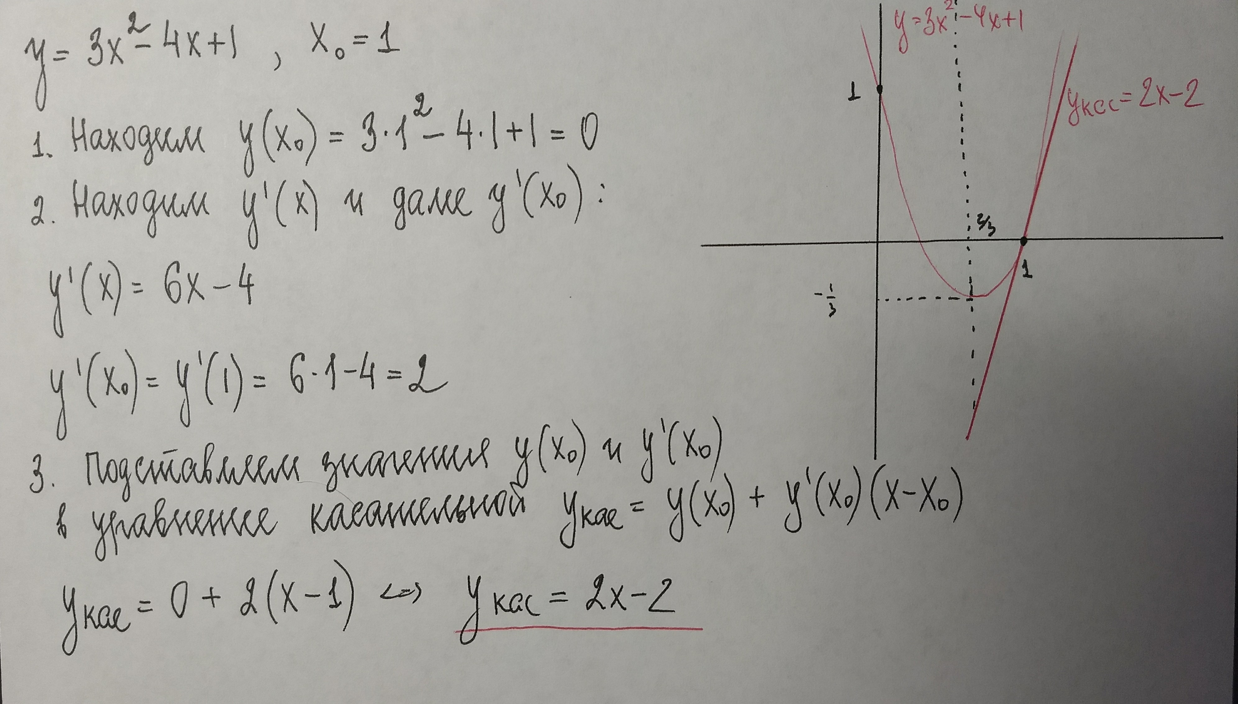 Касательное y 0 3. Уравнение касательной к параболе в точке. Уравнение касательной к параболе y=x\2 - 4x +3. Уравнение касательной к Кривой в точке. Уравнение касательной в точке x0.