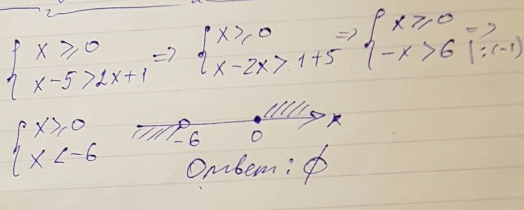 1 х больше 3 ответ. Х больше или равно 0. Х меньше 0. Х больше 2. Х меньше равно 1.