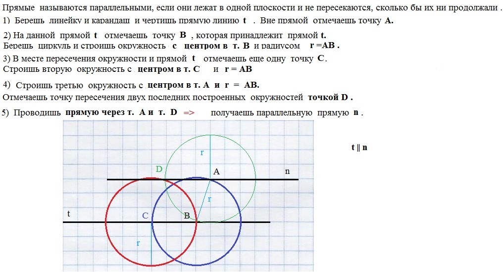 Вне отмечать. Начертить параллельную прямую через точку. Параллельные прямые в окружности. Начертите прямую m отметьте вне ее точку а. Прямые параллельны если в окружностях.