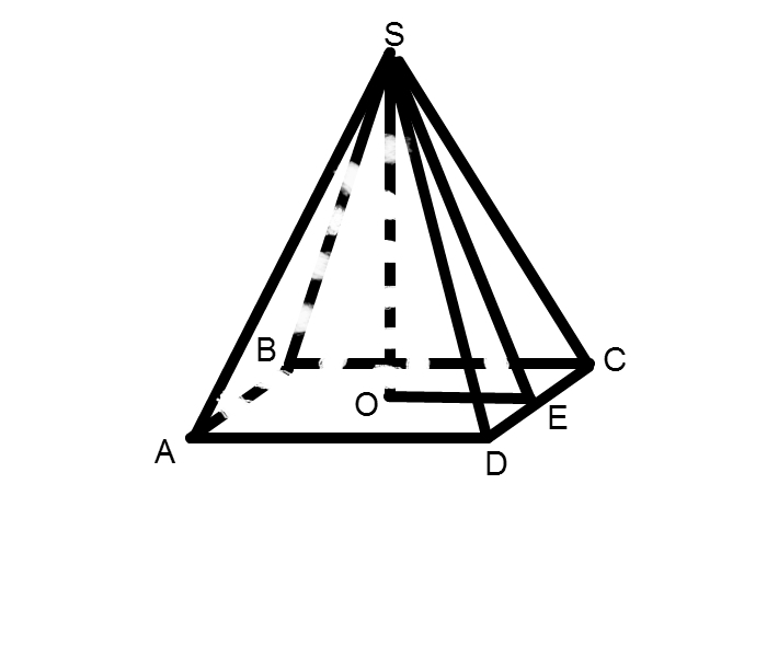 S правильной четырехугольной пирамиды. Апофема правильной четырехугольной пирамиды. Пирамида геометрия апофема. Что такое апофема правильной пирамиды. Апофея четырёх угольнойпирамиды.