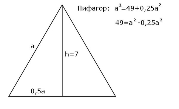 Сторона равнобедренного треугольника 14 корень 3