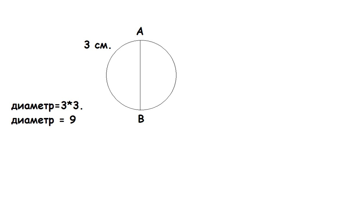 Как построить диаметр. Начертить круг и диаметр. Окружность 3 см диаметр. Начертить диаметр окружности. Начерти окружность и проведи диаметр.